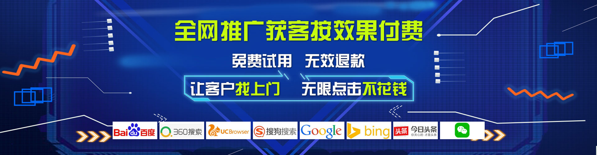 沧县sem运营